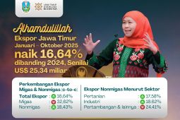 Ekspor Jawa Timur Januari-Oktober 2025 naik 16,64 persen