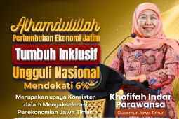 Ekonomi Jatim tumbuh inklusif 5,85 persen pada akhir 2025