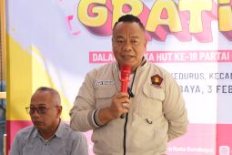 Viral minta THR, DPRD Surabaya minta LPMK lakukan evaluasi