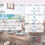 Pemkab Sampang sediakan aplikasi Lapor MBG