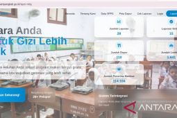 Pemkab Sampang sediakan aplikasi Lapor MBG