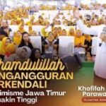 BPS: Tingkat pengangguran terbuka di Jatim turun jadi 3,55 persen