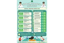 Dikbud Sidoarjo bantah isu hilangnya ribuan kursi SMPN di SPMB